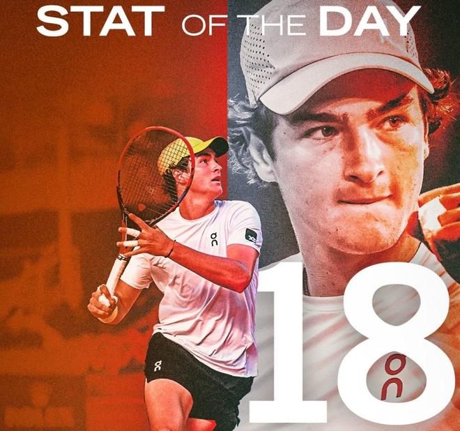 两人竞争的 两人竞争的