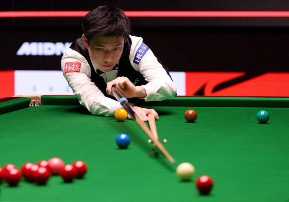 员排行榜的 员排行榜的