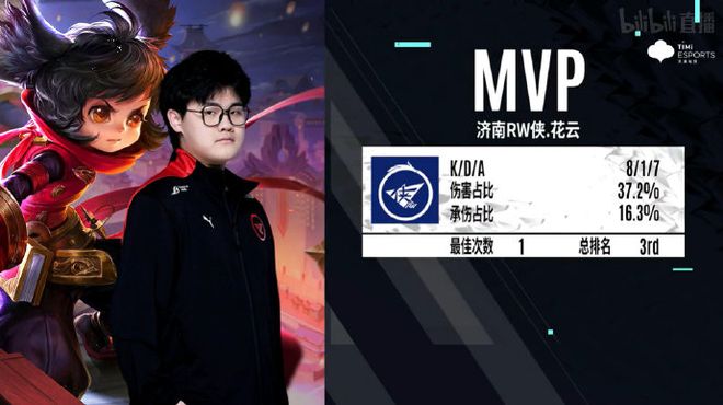 时序节奏 时序节奏