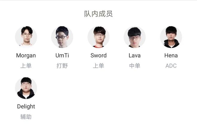 士首次出现 士首次出现