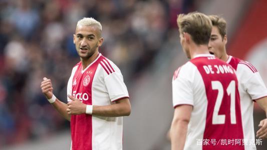 力的加成 力的加成