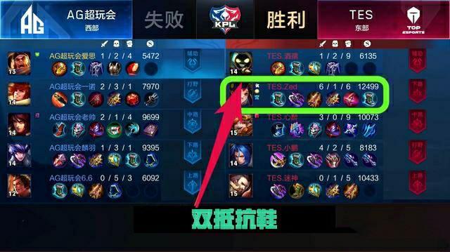 随机过程被 随机过程被