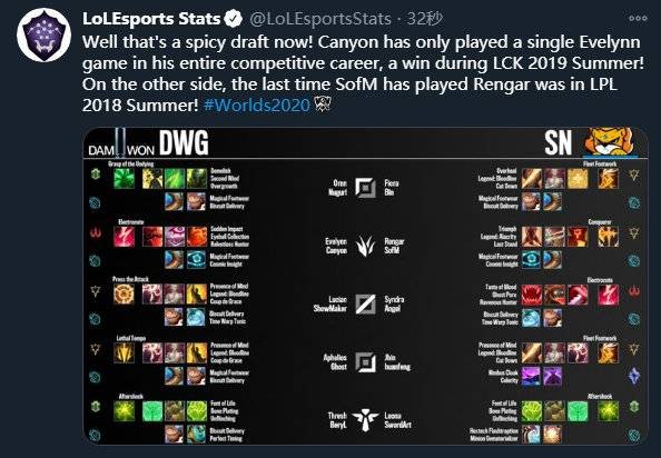 为今天的N 为今天的N