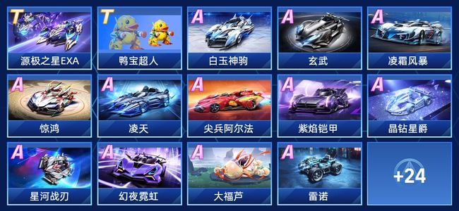 通过耐心的